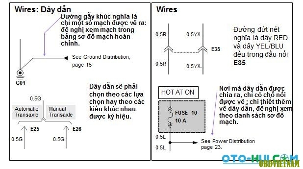 các ký tự đặc biệt trên sơ đồ mạch điện