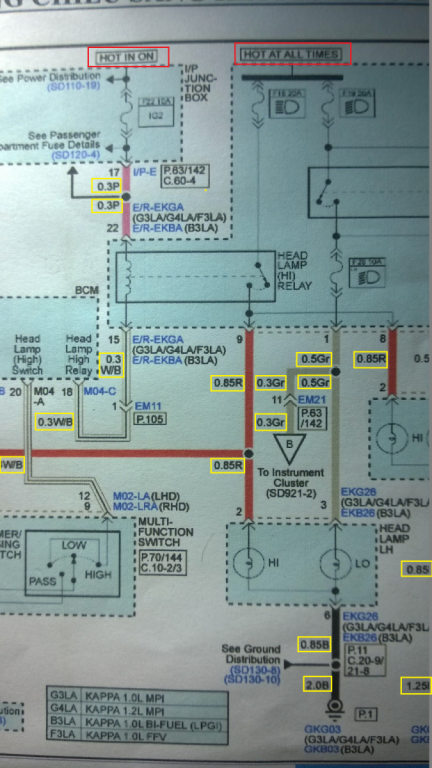 hiểu về sơ đồ mạch điện và các ký tự 